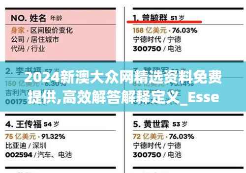 2024新澳大众网精选资料免费提供,高效解答解释定义_Essential70.728-7