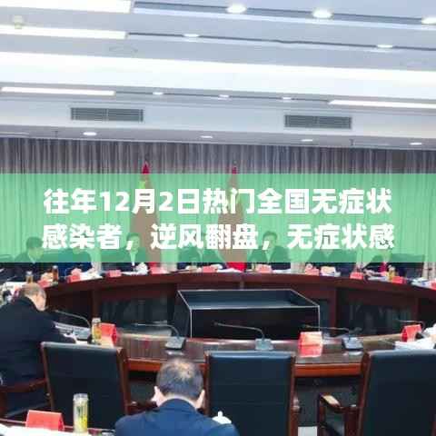 逆风翻盘!全国无症状感染者的励志故事与成长之路