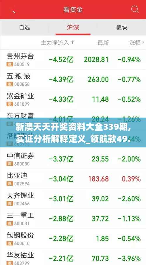 新澳天天开奖资料大全339期,实证分析解释定义_领航款49.827-9
