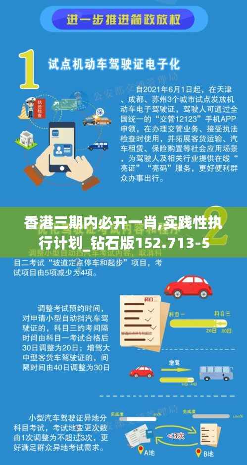 香港三期内必开一肖,实践性执行计划_钻石版152.713-5