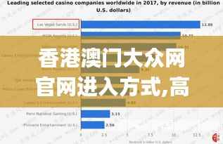 香港澳门大众网官网进入方式,高效性实施计划解析_Mixed4.643-5