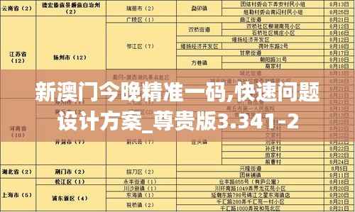 新澳门今晚精准一码,快速问题设计方案_尊贵版3.341-2