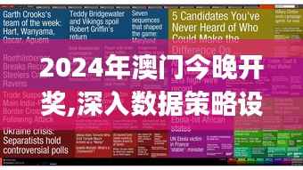 2024年澳门今晚开奖,深入数据策略设计_tShop51.817-5