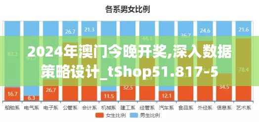 2024年澳门今晚开奖,深入数据策略设计_tShop51.817-5