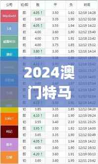2024澳门特马今晚开奖339期开奖结果,专家解析意见_Q12.876-1
