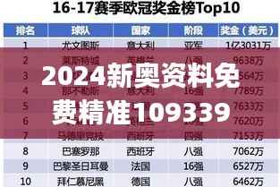 2024新奥资料免费精准109339期,高效计划实施解析_vShop65.517-4