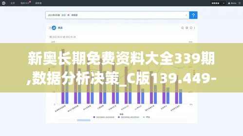 新奥长期免费资料大全339期,数据分析决策_C版139.449-1