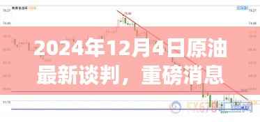 全球能源市场新机遇,2024年原油最新谈判揭晓!