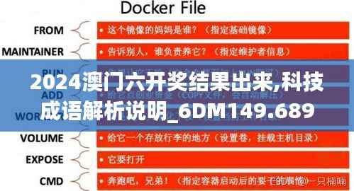 2024澳门六开奖结果出来,科技成语解析说明_6DM149.689-1