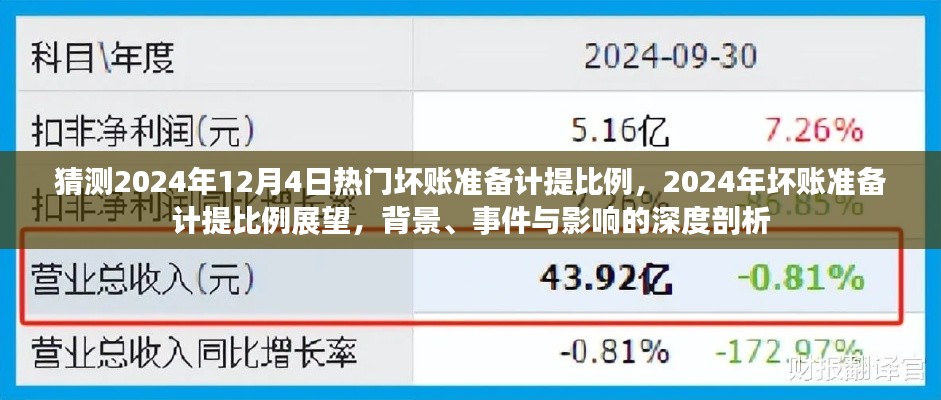 深度剖析,2024年坏账准备计提比例展望,背景事件影响深度解析与预测报告