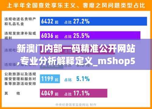 新澳门内部一码精准公开网站,专业分析解释定义_mShop5.925-9