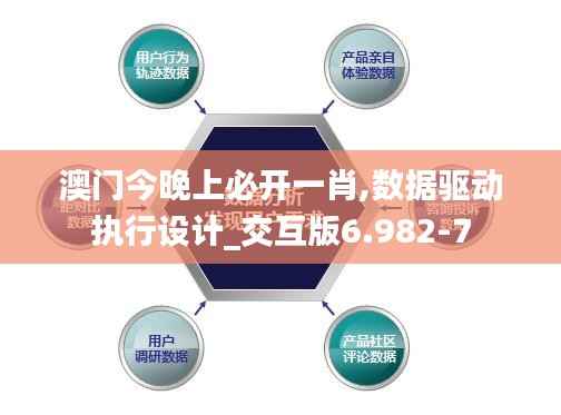 澳门今晚上必开一肖,数据驱动执行设计_交互版6.982-7