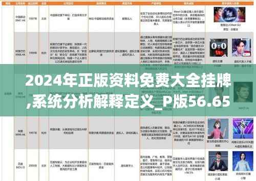 2024年正版资料免费大全挂牌,系统分析解释定义_P版56.650