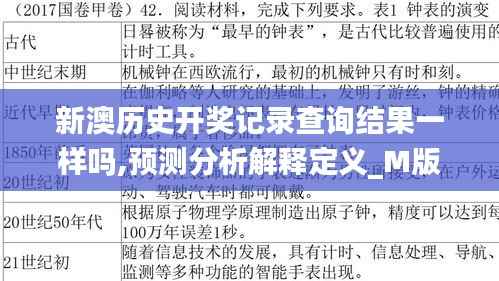 新澳历史开奖记录查询结果一样吗,预测分析解释定义_M版87.622
