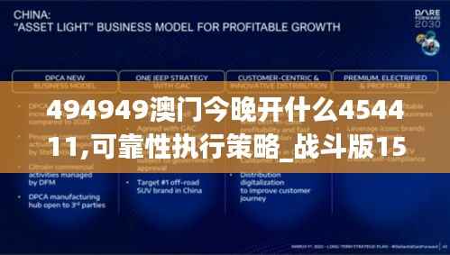 494949澳门今晚开什么454411,可靠性执行策略_战斗版15.242