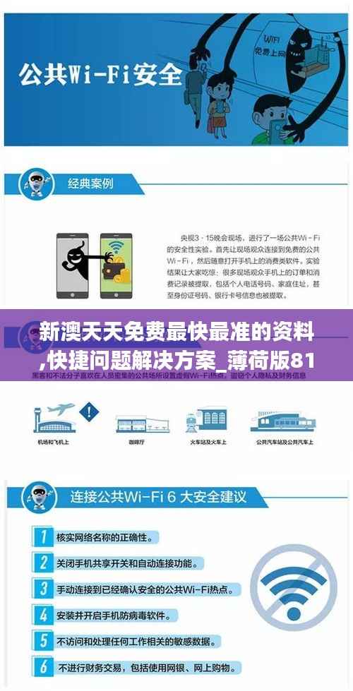 新澳天天免费最快最准的资料,快捷问题解决方案_薄荷版81.138