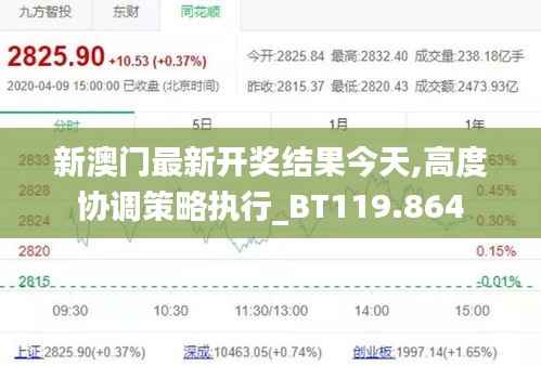 新澳门最新开奖结果今天,高度协调策略执行_BT119.864