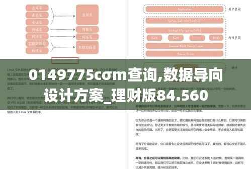 0149775cσm查询,数据导向设计方案_理财版84.560
