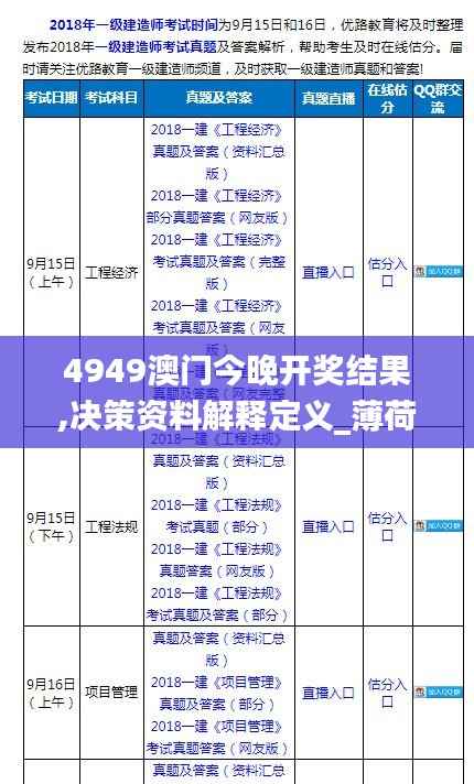 4949澳门今晚开奖结果,决策资料解释定义_薄荷版90.102