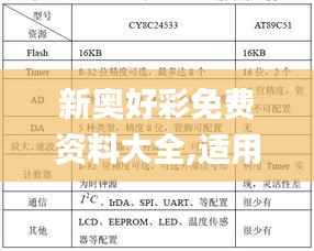 新奥好彩免费资料大全,适用设计解析策略_L版61.800