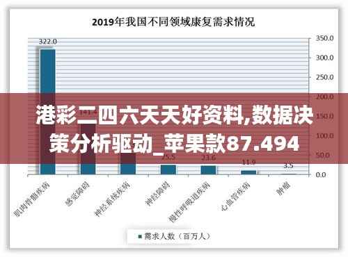 港彩二四六天天好资料,数据决策分析驱动_苹果款87.494