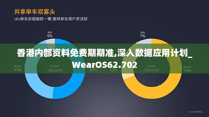 香港内部资料免费期期准,深入数据应用计划_WearOS62.702