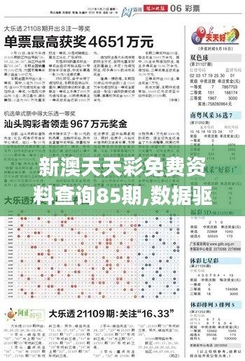 新澳天天彩免费资料查询85期,数据驱动分析解析_Gold93.449