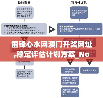 雷锋心水网澳门开奖网址,稳定评估计划方案_Notebook58.990