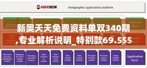 新奥天天免费资料单双340期,专业解析说明_特别款69.555-9