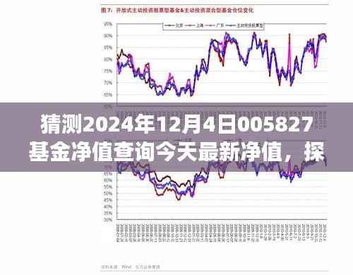 探寻自然秘境,启程心灵对话,预测中的未来净值与心灵宁静之旅——关于基金净值与心灵成长的深度探寻(最新预测)