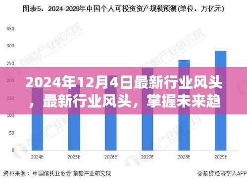 掌握未来行业趋势,最新实操指南(2024年12月4日版)