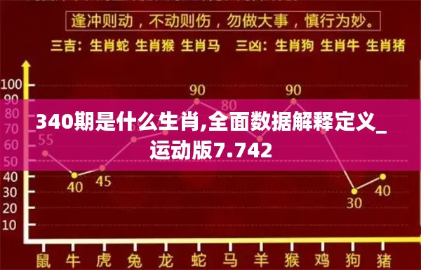 340期是什么生肖,全面数据解释定义_运动版7.742