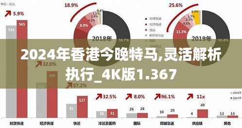 2024年香港今晚特马,灵活解析执行_4K版1.367