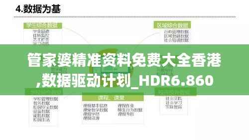 管家婆精准资料免费大全香港,数据驱动计划_HDR6.860