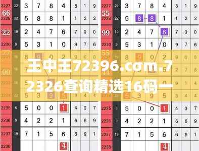 王中王72396.cσm.72326查询精选16码一,系统化分析说明_WP版5.535