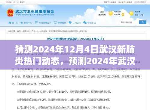 2024年武汉新肺炎动态展望,未来趋势、应对策略及热门动态分析