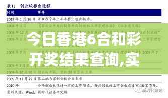 今日香港6合和彩开奖结果查询,实地方案验证_Deluxe8.511