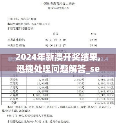 2024年新澳开奖结果,迅捷处理问题解答_set1.336