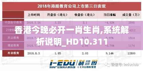 香港今晚必开一肖生肖,系统解析说明_HD10.311