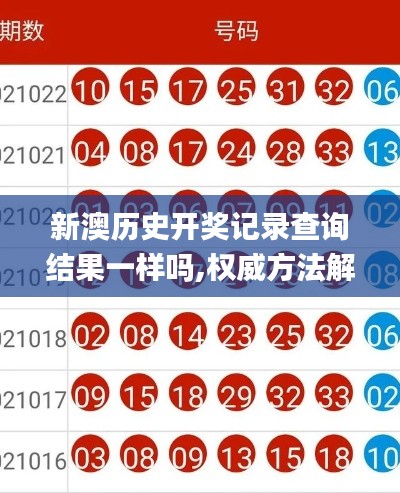 新澳历史开奖记录查询结果一样吗,权威方法解析_探索版9.220