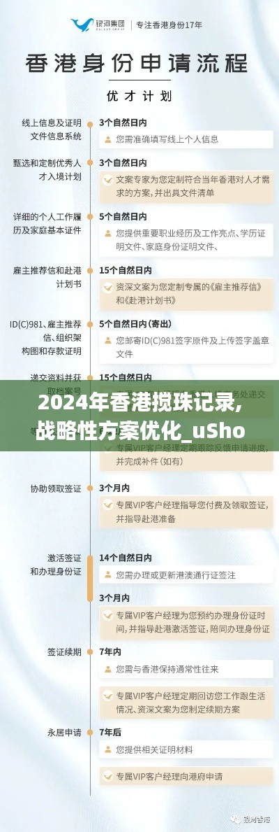 2024年香港搅珠记录,战略性方案优化_uShop2.654