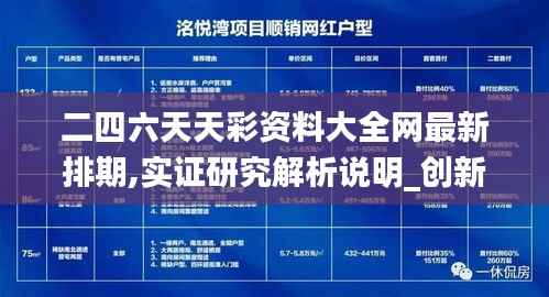 二四六天天彩资料大全网最新排期,实证研究解析说明_创新版4.335