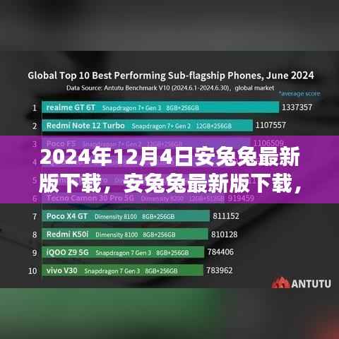 安兔兔最新版下载回顾与影响,科技浪潮中的印记(2024年最新版)