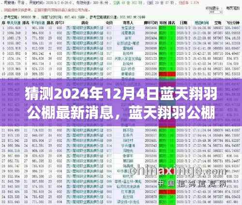 揭秘未来美好时光与友情之旅,蓝天翔羽公棚最新动态预测(2024年12月4日)