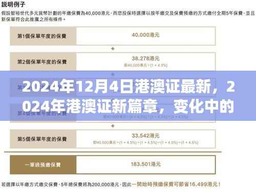 港澳证新篇章,学习之旅中的变化与成就源泉