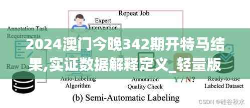 2024澳门今晚342期开特马结果,实证数据解释定义_轻量版9.715