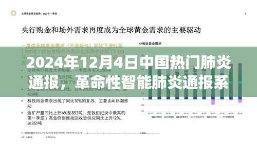 革命性智能肺炎通报系统引领中国健康防线,未来健康趋势展望