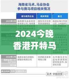 2024今晚香港开特马341期,数据支持计划解析_精装款6.252