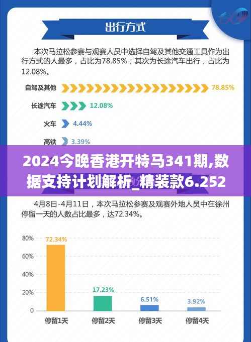 2024今晚香港开特马341期,数据支持计划解析_精装款6.252
