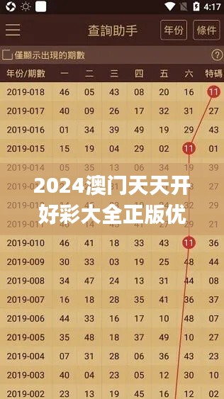 2024澳门天天开好彩大全正版优势评测341期,实地评估解析数据_增强版15.659